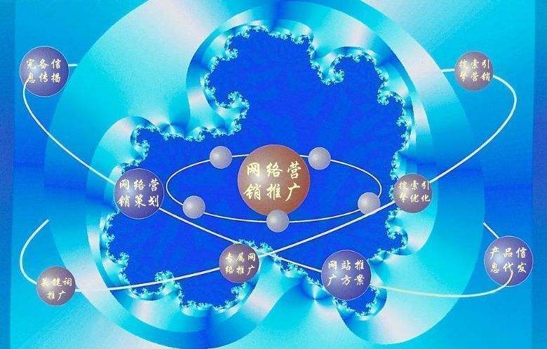 交城新媒体运营企业需要掌握的网络推广技巧有哪些